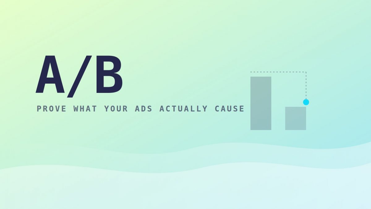 Bar chart showing the gap between reported ad ROAS and true incremental lift from an ad campaign